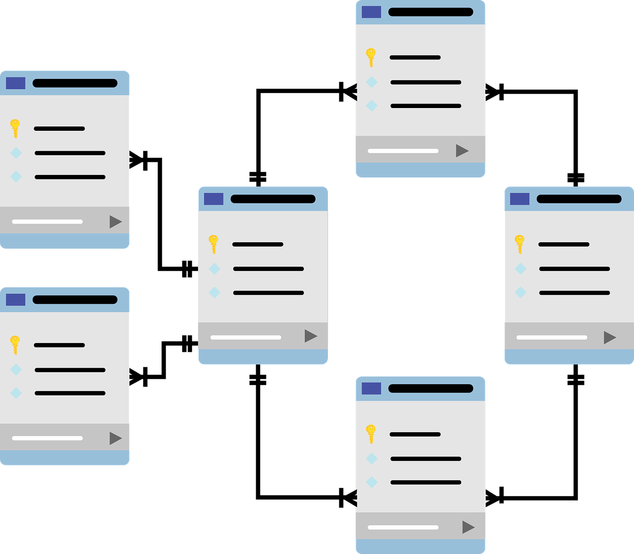 Eine schematische Darstellung von Relationen einer Datenbank und ihrer Beziehungen zueinander. Ein dekoratives Element zum Beitrag der Bereitstellung von relationalen Datenbanken.